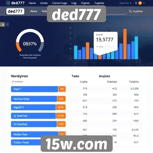 análise da experiência do usuário no site ded777